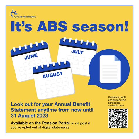 Statement of ABS.